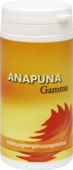 Anapuna Gamma